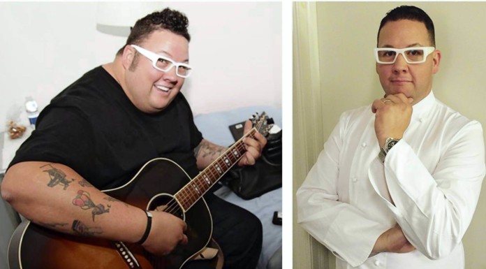 Most Common Weight-loss Surgeries